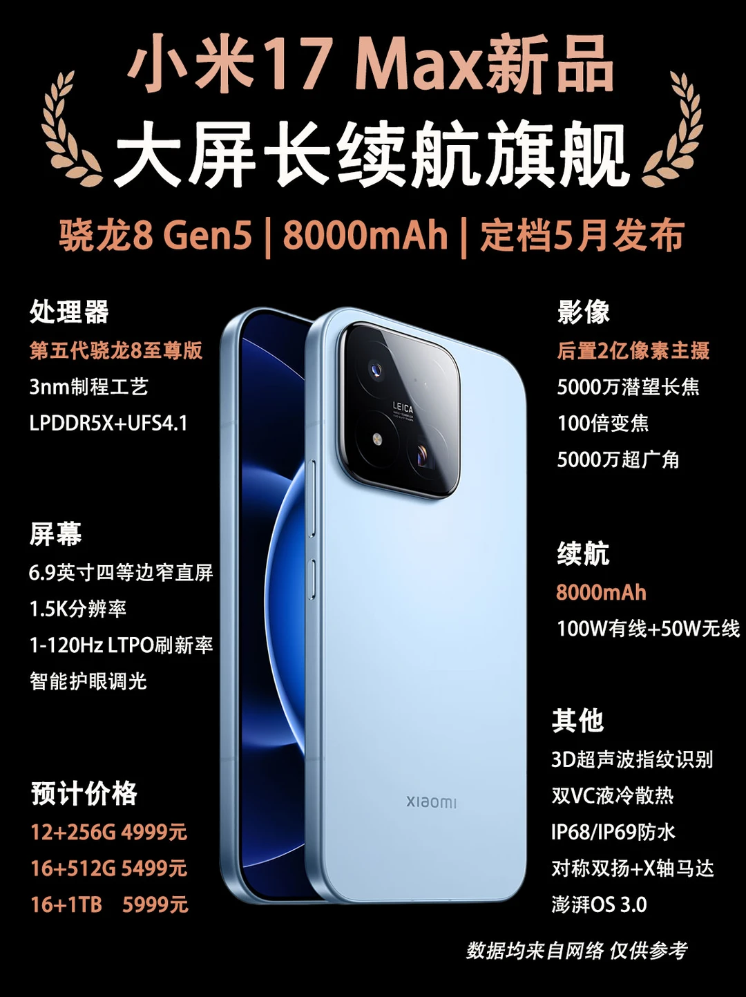 小米17 Max新品爆料、定档5月份发布
