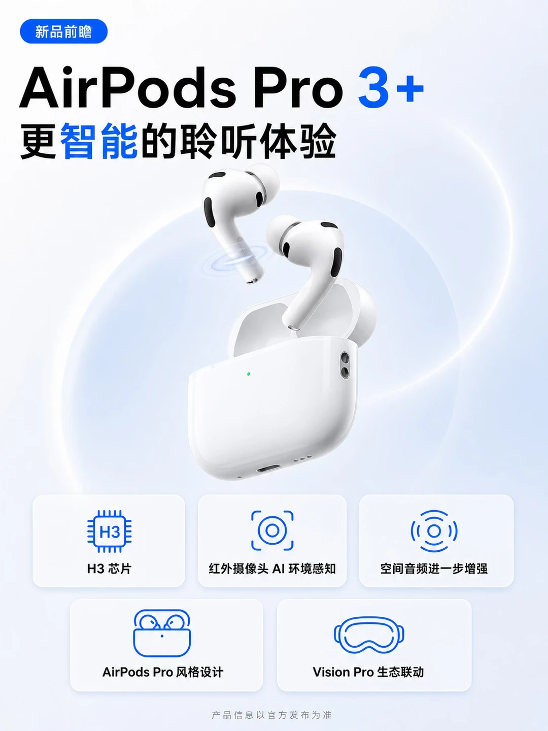 AirPods Pro 3+ 爆料前瞻