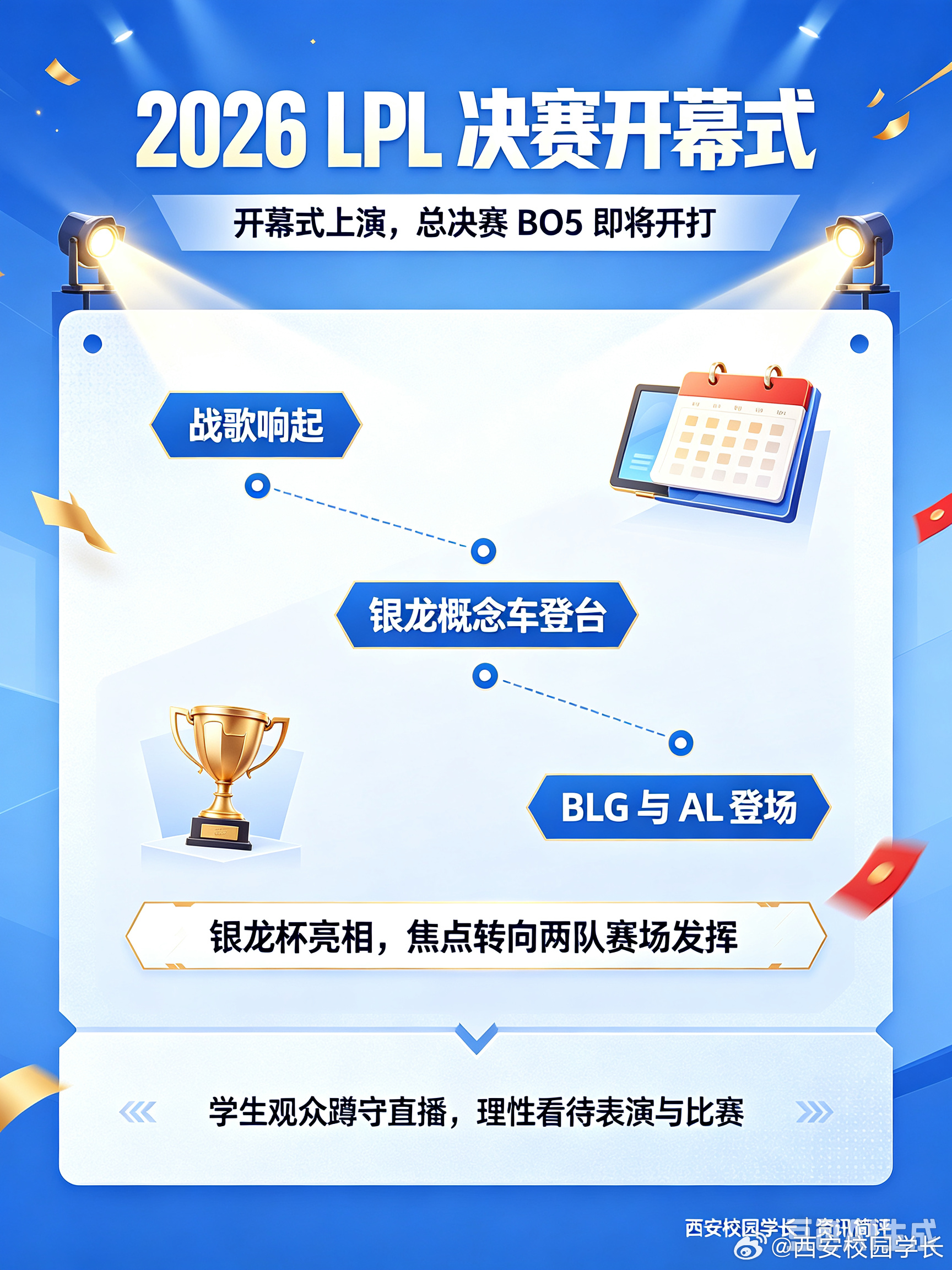 2026LPL决赛开幕式2026LPL夏季赛决赛开幕式正式上演，现场唱响多首玩家熟悉的战歌，银龙概念车登台，BLG与AL选手悉数登场，银龙杯亮相舞台，宣告总决赛BO5大战即将开打。正值英雄联盟十五周年，不少在校学生蹲守直播观看开幕式。情怀表演过后，焦点落在两支战队身上，究竟谁能够拿下银龙杯，还要看接下来赛场之上的实际发挥。2026LPL决赛开幕式