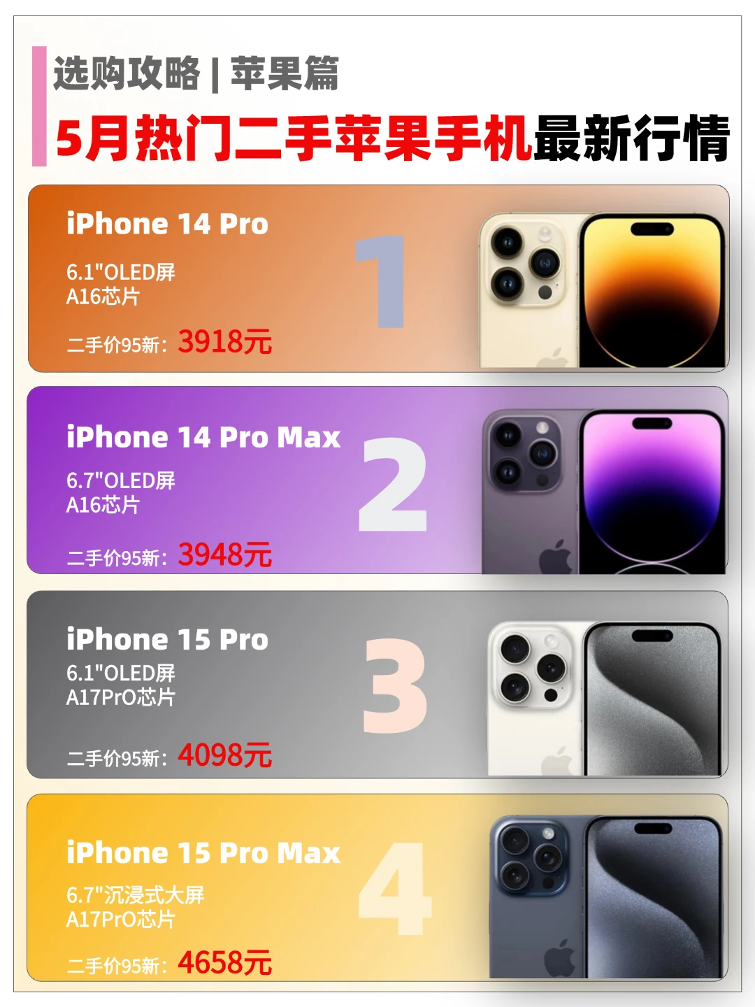 2026热门二手苹果行情🔥性价比之王实锤