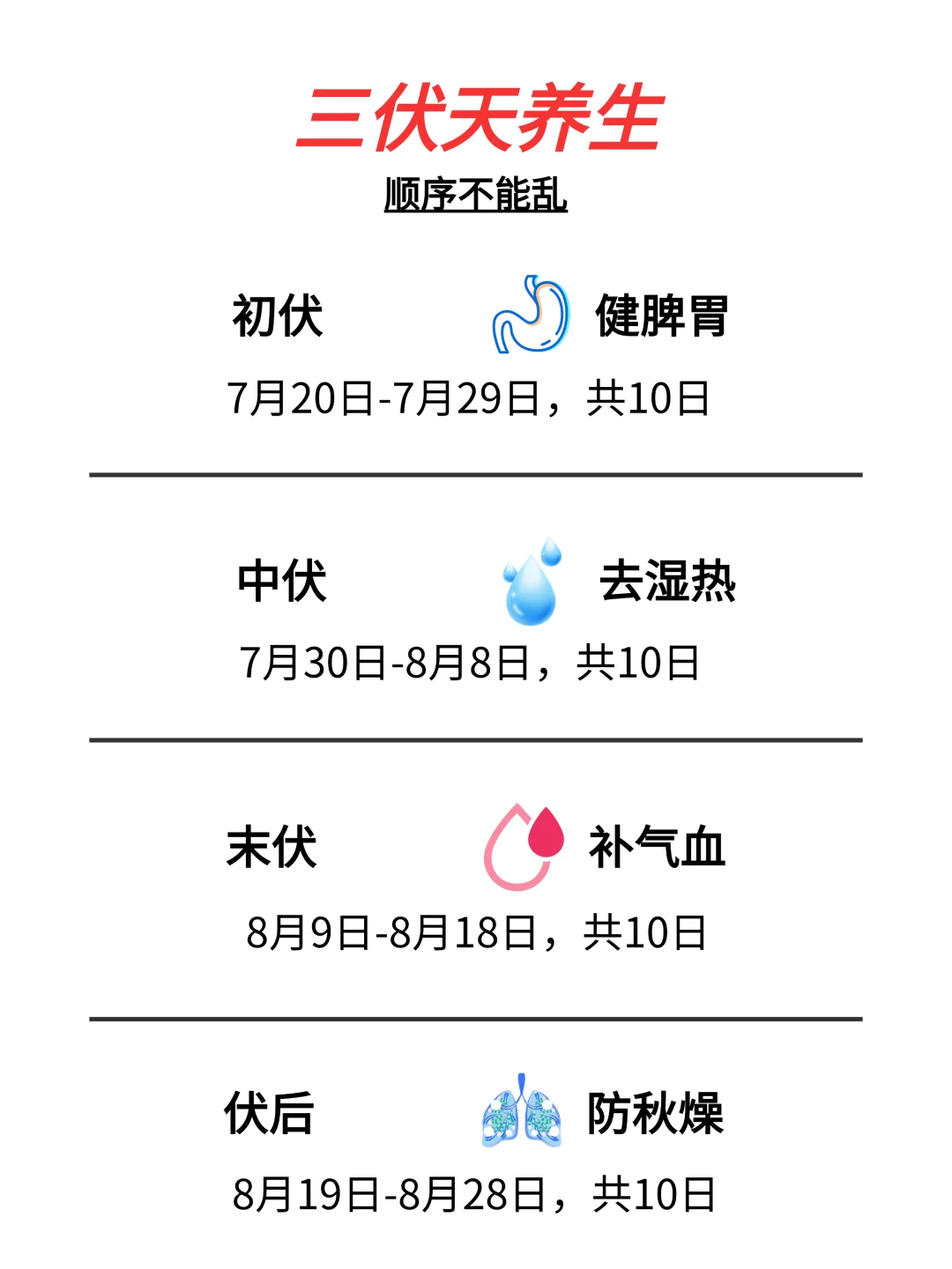 三伏天养生攻略🔥顺序不能乱……