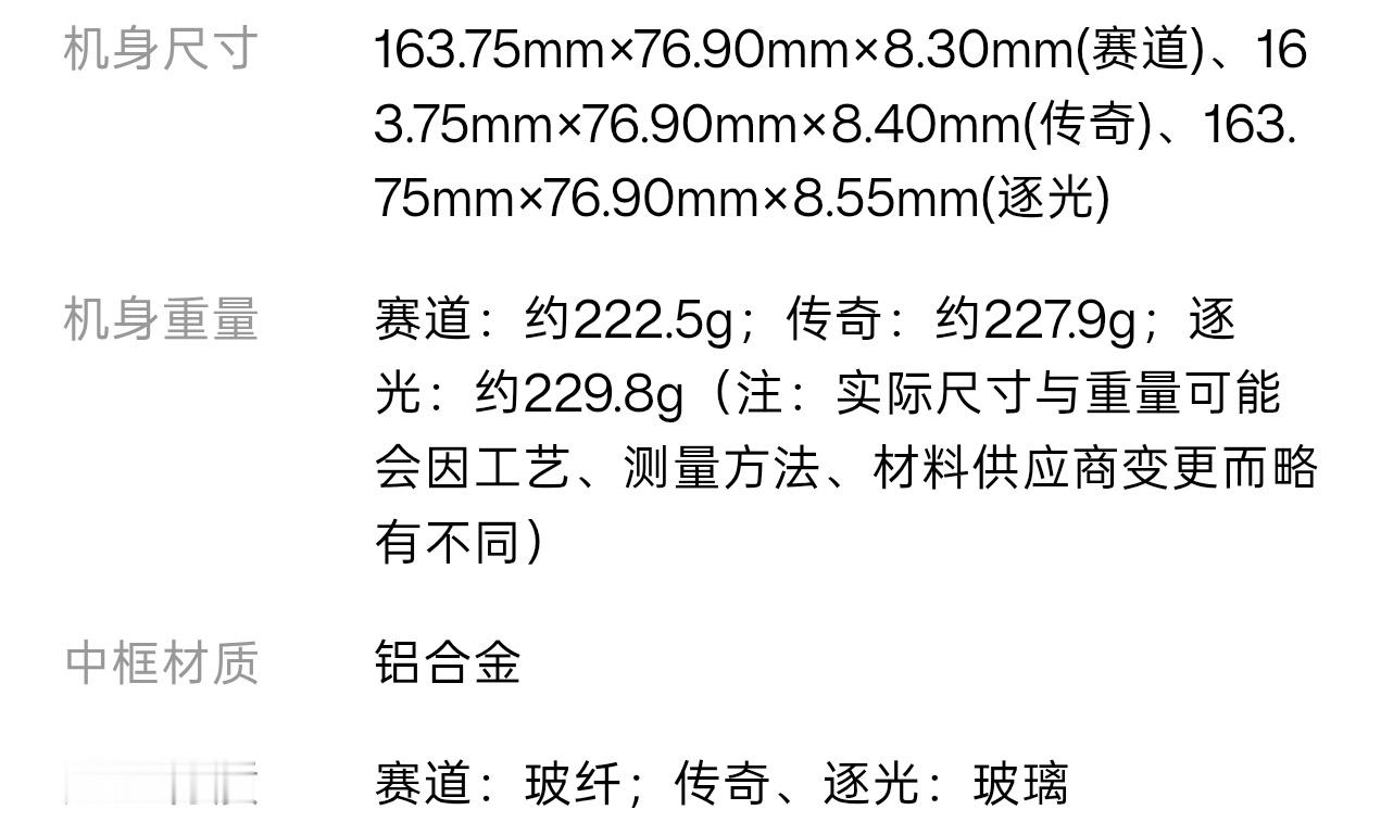 感觉今年给 👖 16 做壳，确实有点难搞了。（我们不做壳，纯讨论[柯基]）

三款配色、两种材质，同时还对应三种不同的机身厚度。

其中最薄的玻纤版本和最厚的玻璃版本，厚度差达到了 25 丝，也就是 0.25mm。
10 丝（0.1mm）的差异其实还比较好处理，但 25 丝已经不是一个可以轻易忽略的公差了。0.25m ​