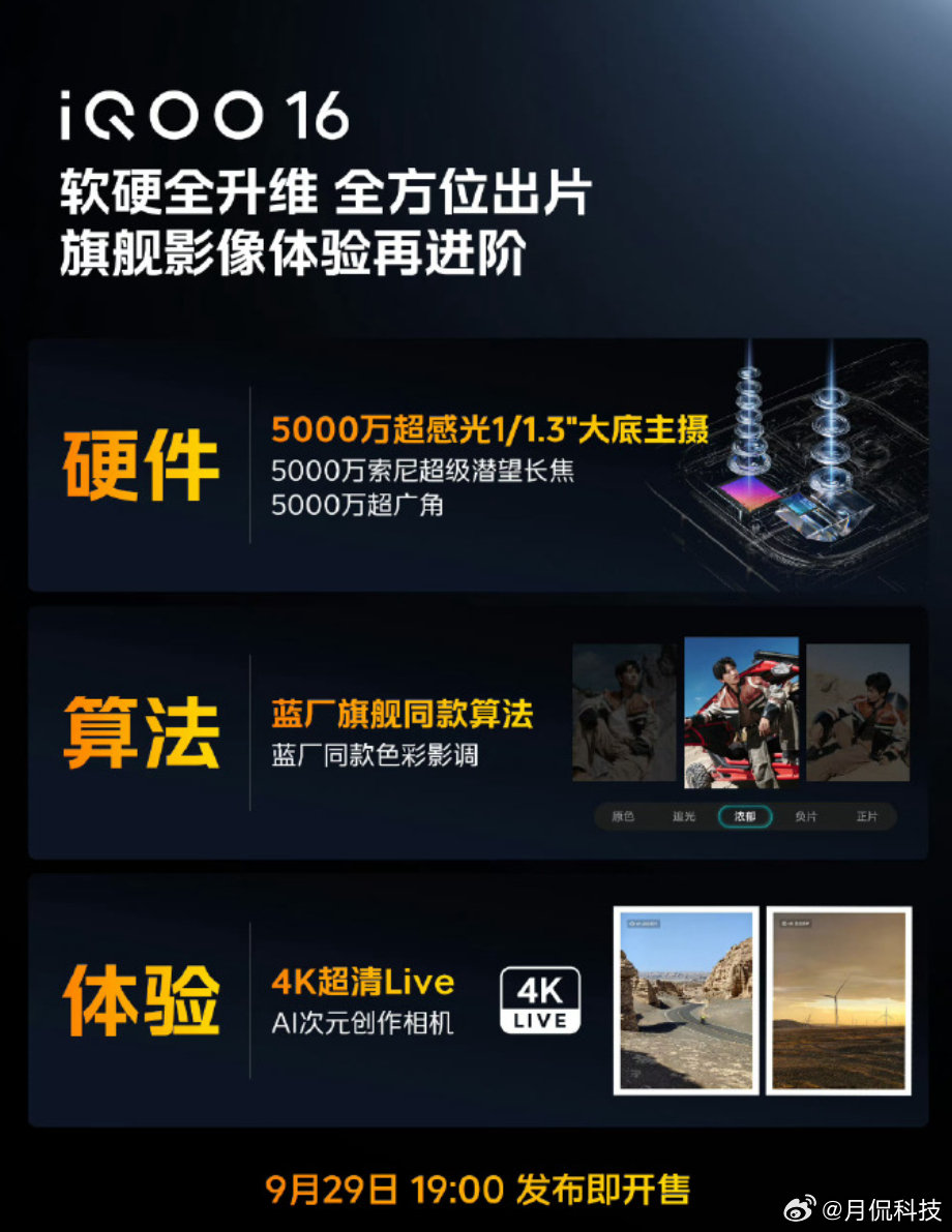 #iqoo[超话]# iQOO16 今晚 19 点登场，发布即开售！骁龙 8 超级至尊版 + Q4 电竞芯片，2K 165Hz M16 珠峰屏，8400mAh 电池。5000 万大底主摄 + 5000 万潜望长焦，不再只堆性能跑分。屏幕、续航、影像三足站稳，这才是新时代性能旗舰。
#iQOO16# ​