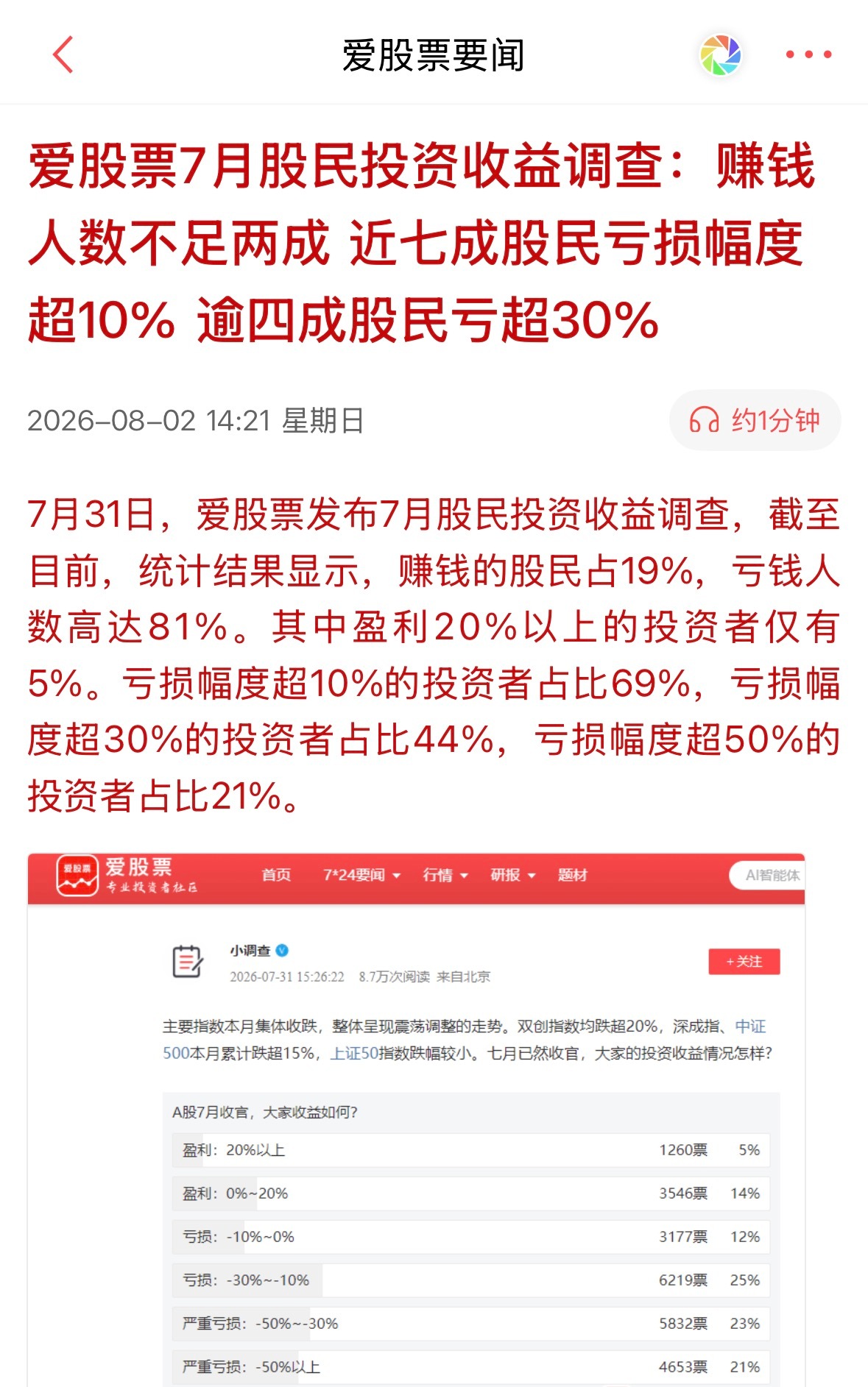A股不管是疯牛拉升，还是熊市阴跌，七亏两平一赚的底层规律从来不会失效...