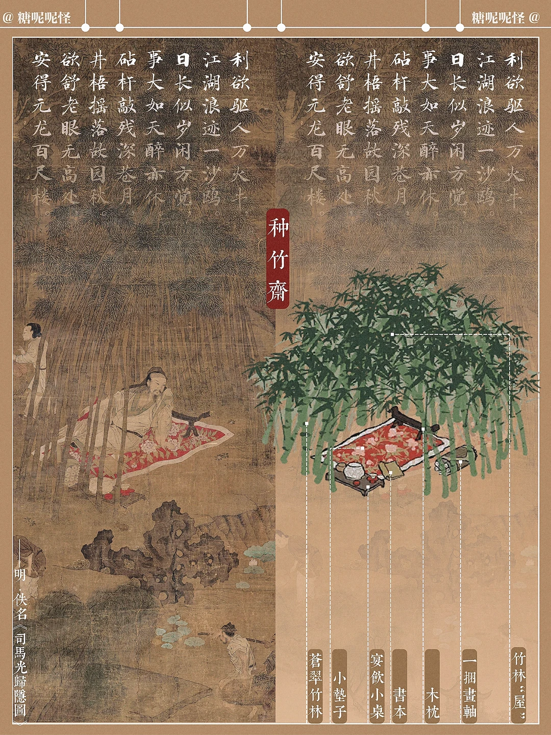 《司马光归隐图》VS【种竹斋】-竹庐的灵感