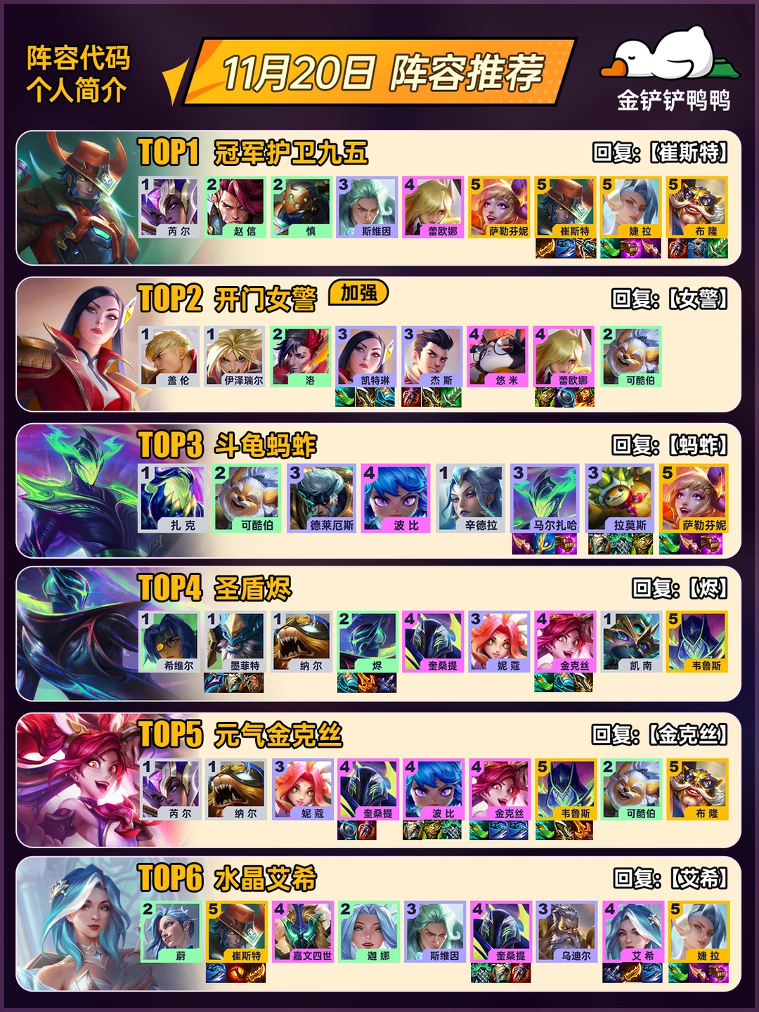 更新之后玩什么？11月20日 阵容推荐