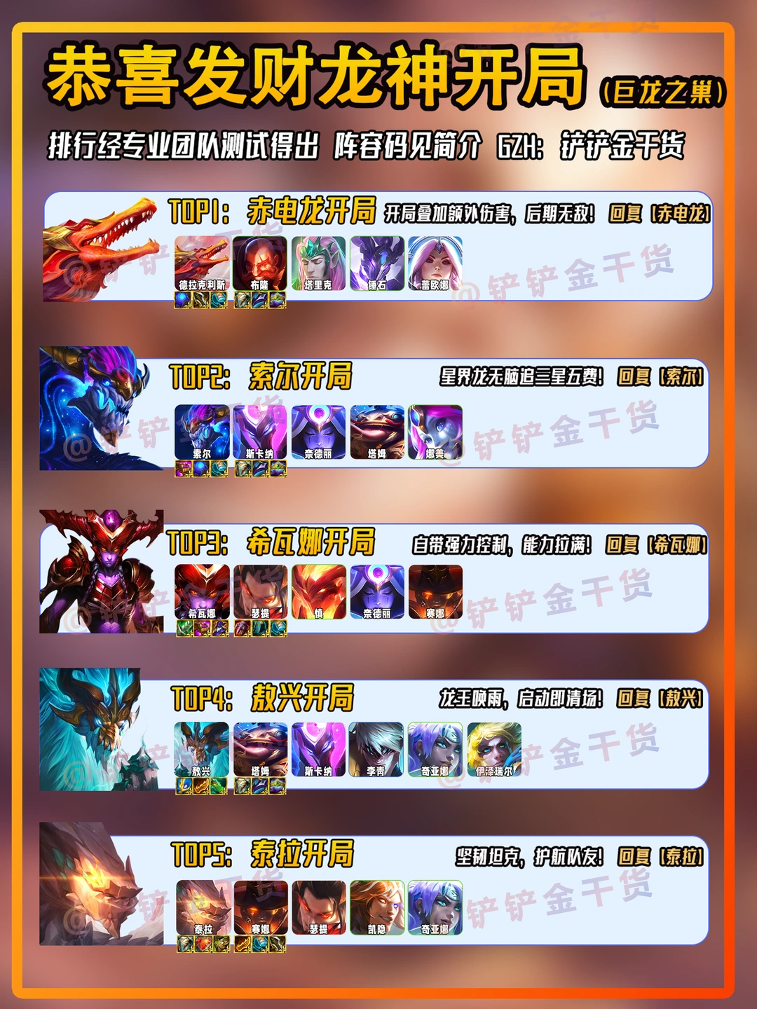 新手必看！恭喜发财橙卡开局/成型阵容搭配！