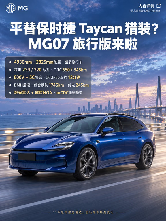 MG07 旅行版专利曝光✨瓦罐低趴姿态