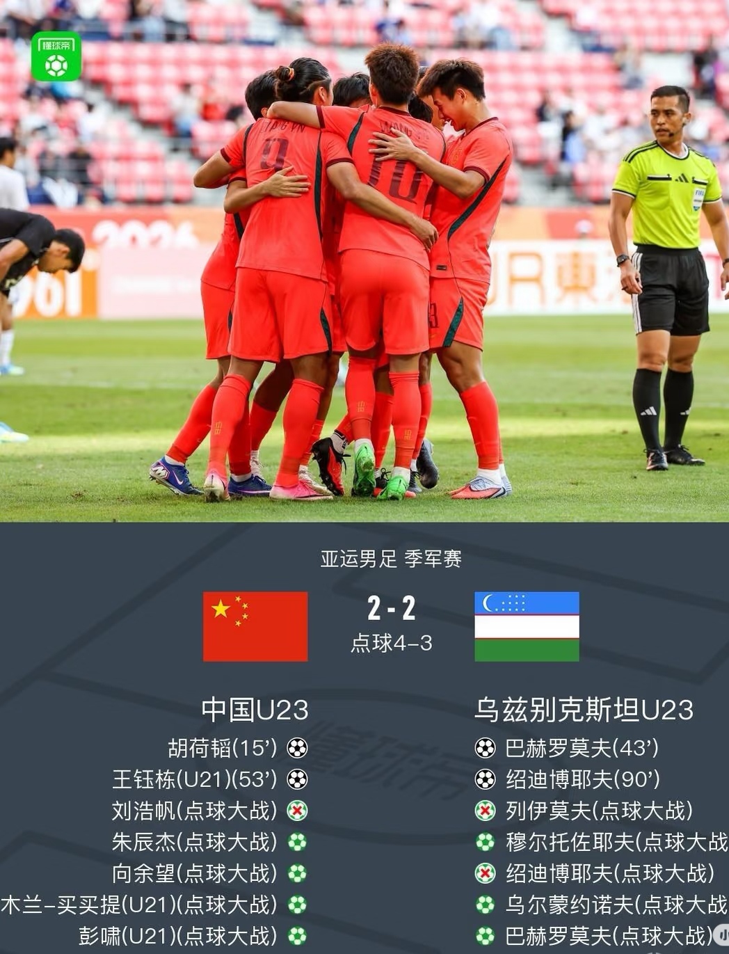 世人多醉，我辈需清醒
首先，恭喜U23拿铜牌，非常激动和感概，比赛全程我看得惊心动魄，感谢安东尼奥，感谢U23小伙子们。
但是，作为这真正关心中国足球的球迷，得说点实话，我们的亚运队几乎派出了除韦世豪，蒋光太以外的全部拿得出手的球员，几乎就是国家队参赛，日本，乌兹都是U21，别人是着眼长远，为洛杉矶