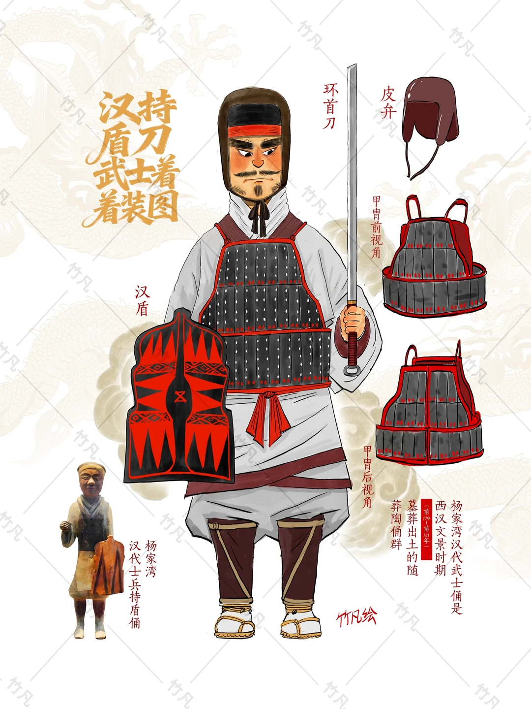 汉代武士俑插画着装图