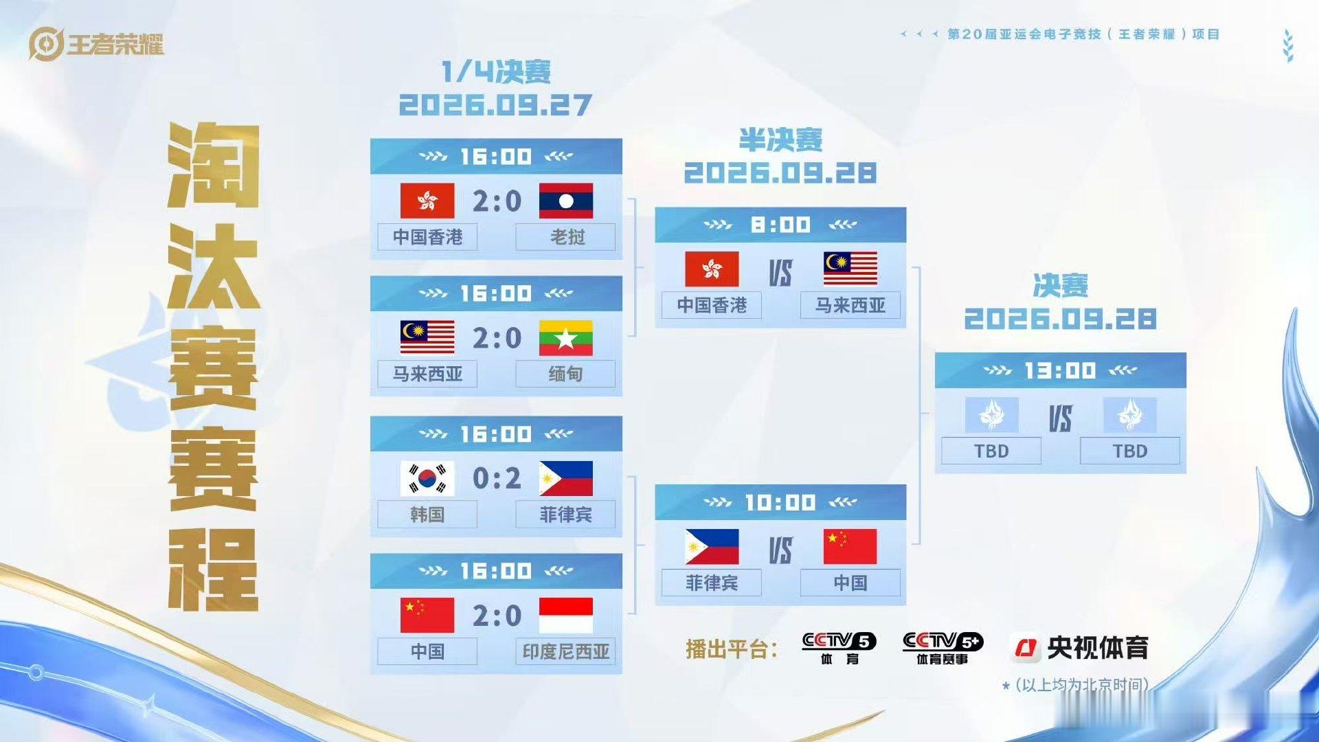 #王者亚运半决赛中国队迎战菲律宾#
淘汰赛赛程表已经看得明明白白，半决赛这一场对决十分关键。期待选手们稳扎稳打，拿下胜利，顺利冲进下午的金牌争夺战！ ​