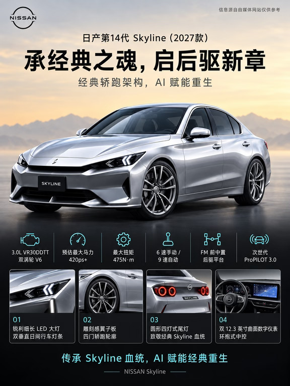 后驱+手动挡，这台新车是来治愈燃油车迷的