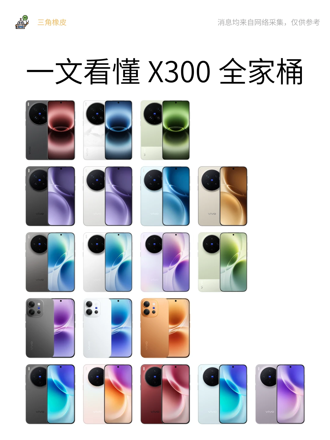 一文看懂x300全家桶🔥你会选择哪一款？