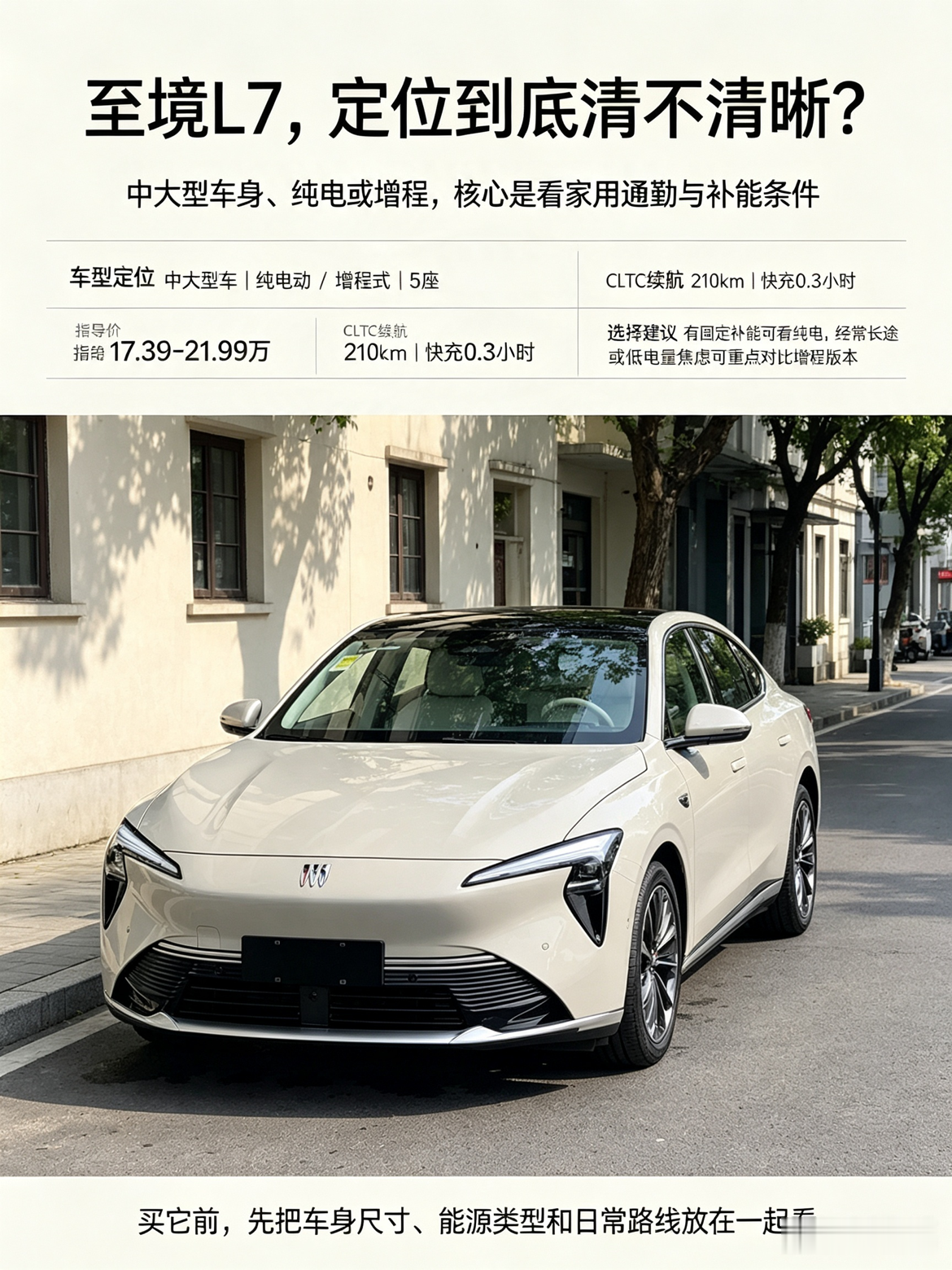 至境系列是别克推出的新能源子品牌，L7应该是别克第一款专为中国市场推出的新能源车，与momenta合作完善了智驾系统，把大连屏幕取消变成了中规中矩的独立大屏幕，这样兼容的app更多。这车有两套动力系统，避免了续航焦虑，价格也不贵。【来自懂车帝车友圈】
