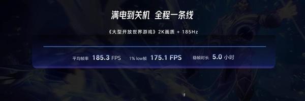 荣耀WIN2系列电竞手机技术革新全解析[作揖]

电竞手机体验新标准

• 对于游戏玩家来说，性能能否持续释放、长时间游戏是否稳定、屏幕够不够流畅、续航能否撑住连续开黑，共同决定了一款电竞手机的实际体验。

• 单纯堆高芯片规格，已经不足以满足玩家对旗舰产品的期待。

• 10月13日，荣耀举办“一 ​