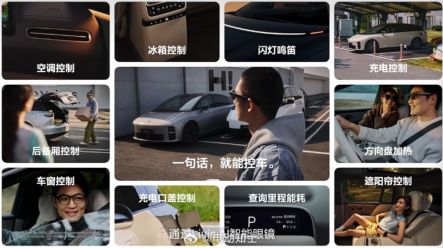 理想AI眼镜Livis的车控功能如图所示[馋嘴]  ​​​