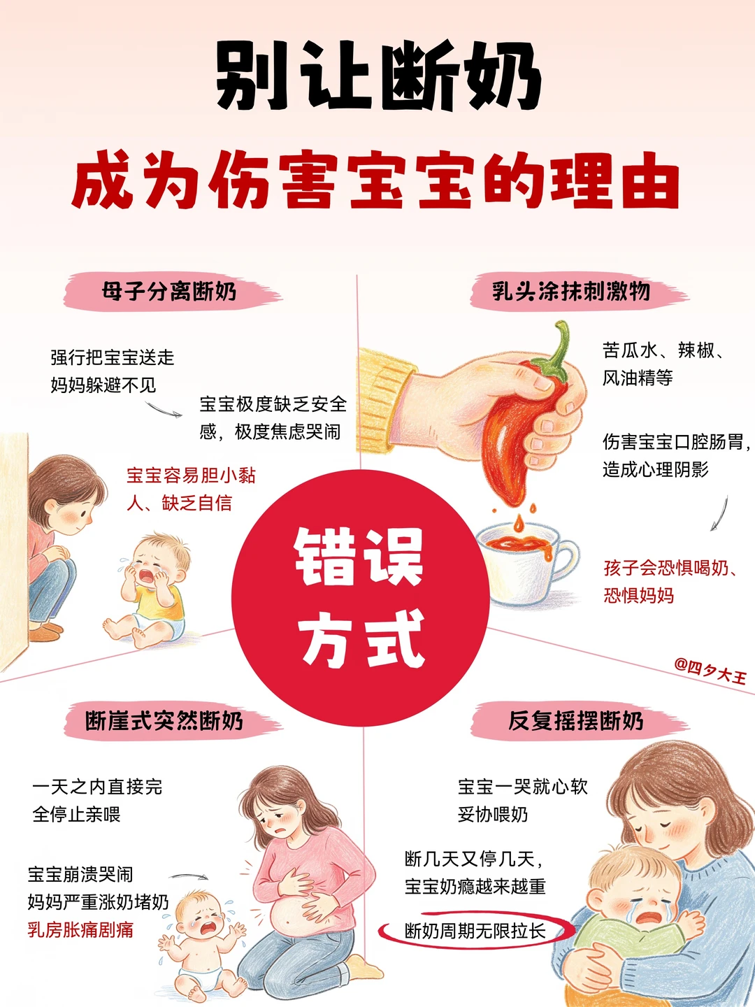 断奶请慎重！52件事，你一定要知道‼️