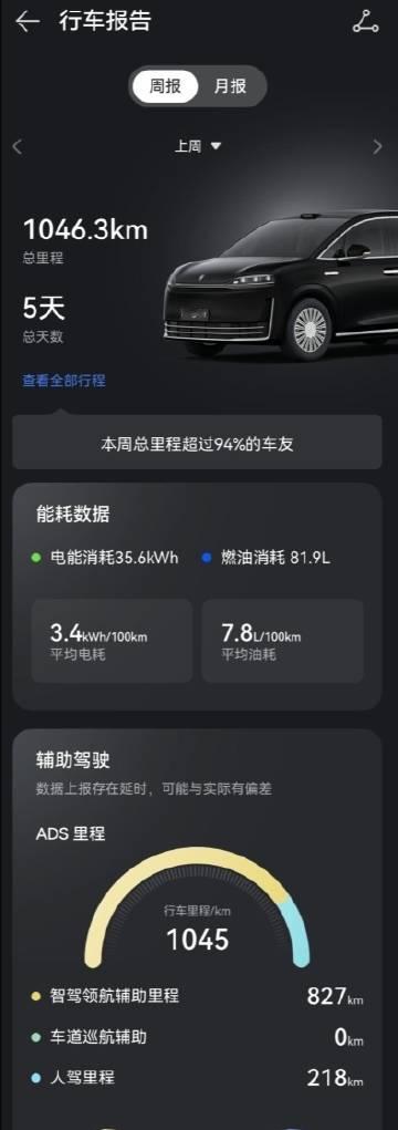 俩MPV都在狠狠用<span class="url-icon"><im...