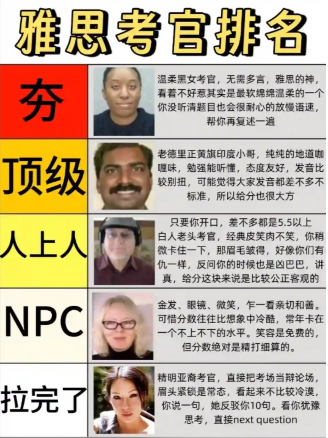 雅思口语练到自闭🗣️