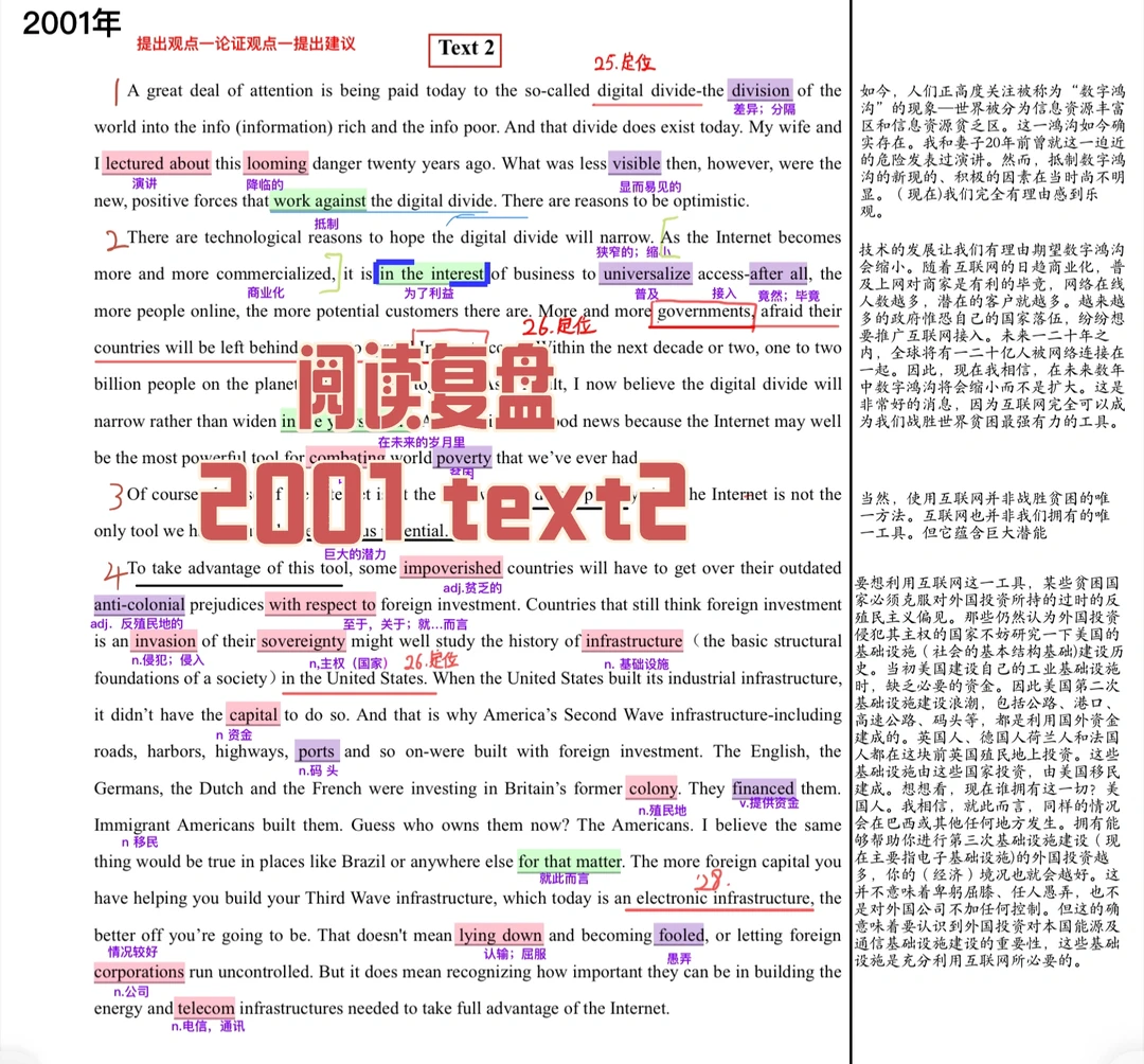 英一阅读复盘｜2001 text2
