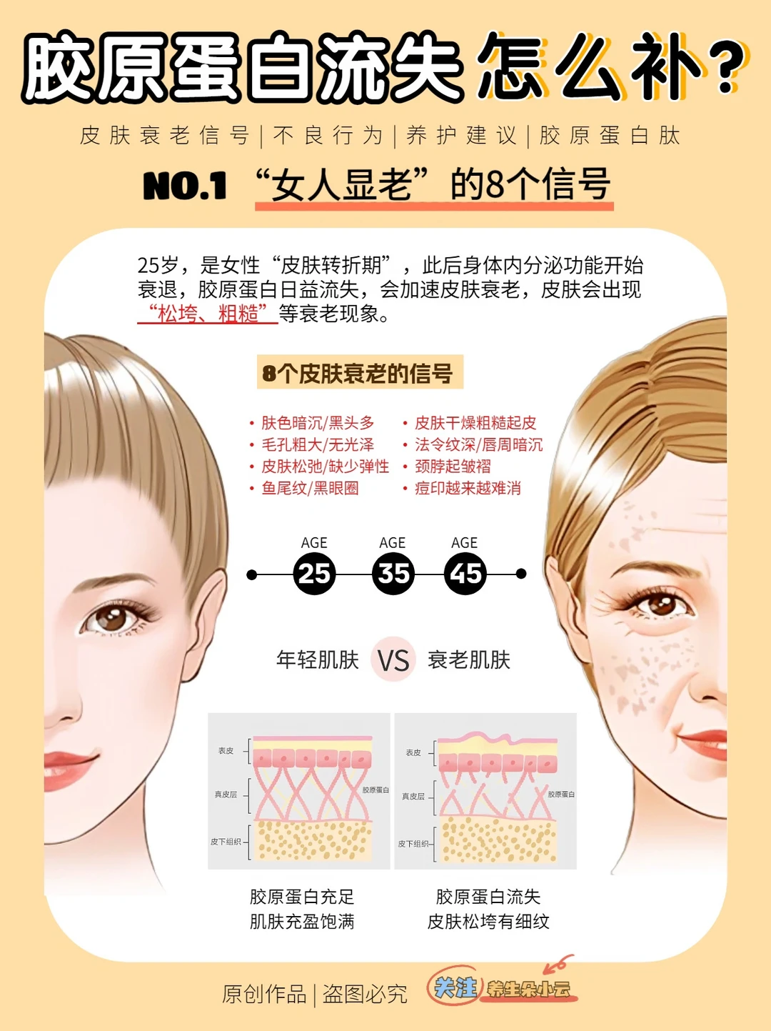不想垮脸😭胶原蛋白流失怎么补⁉️附养护建议