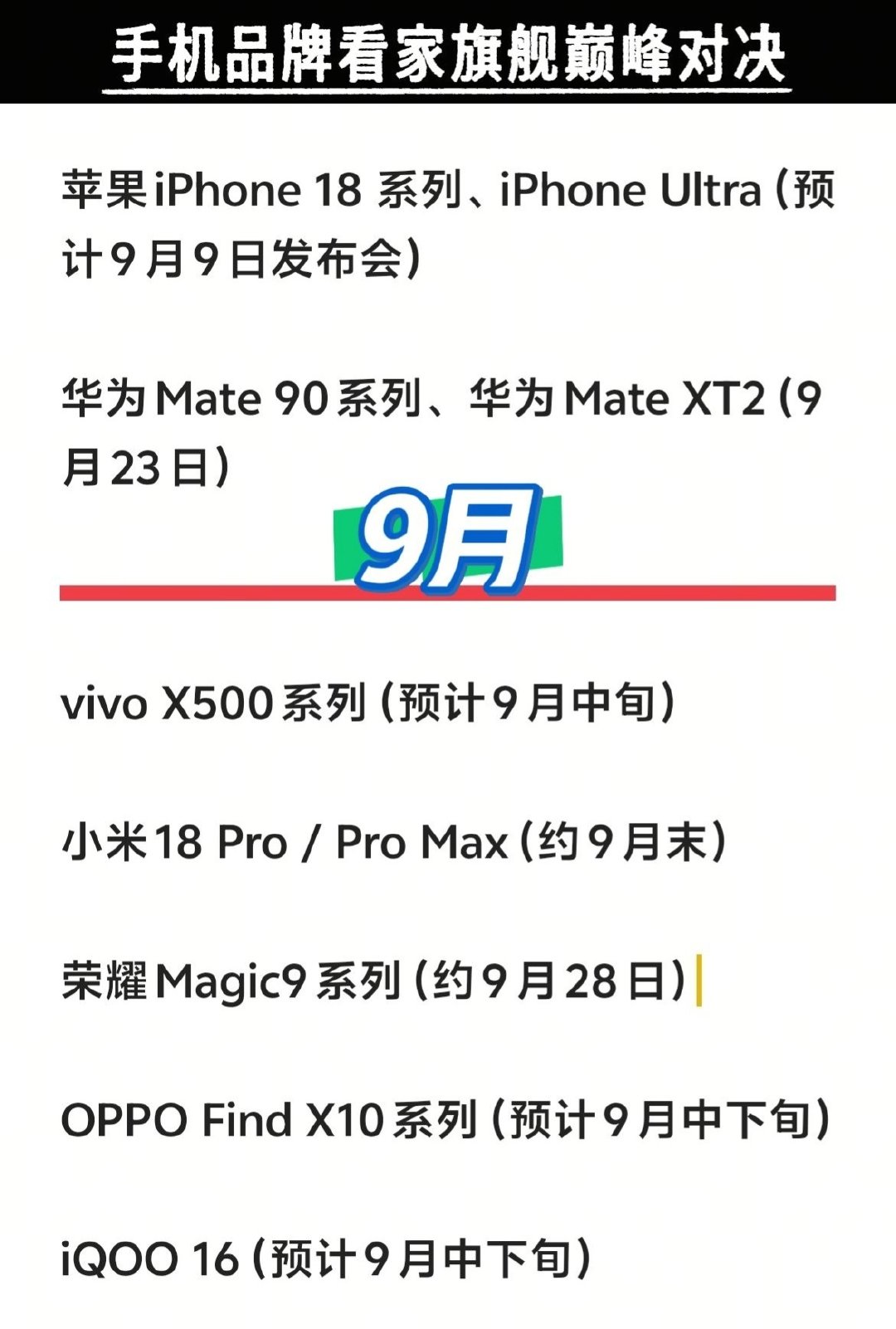 每年9月，手机品牌看家旗舰巅峰对决 ​