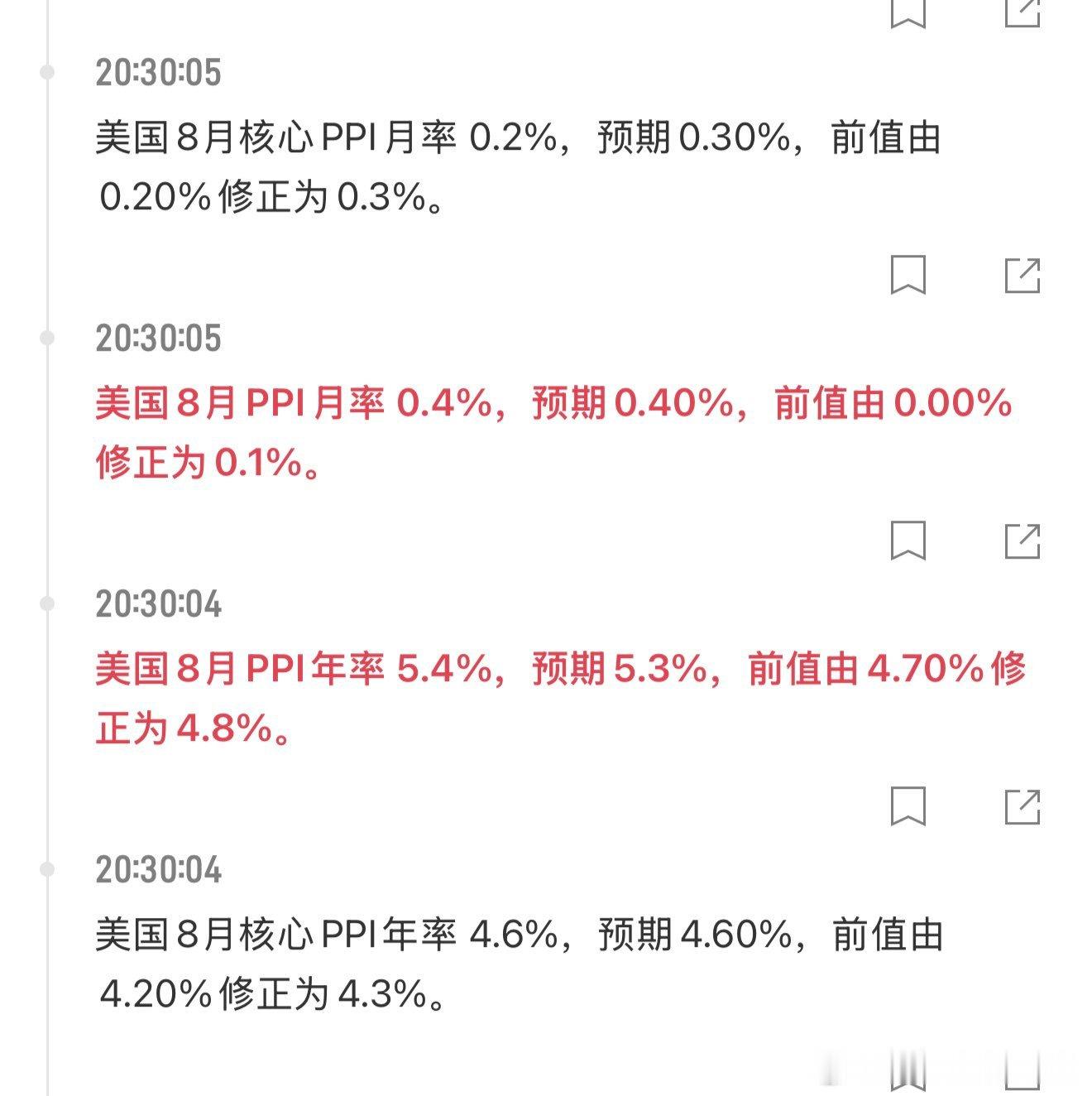 怎么看刚刚公布的8月PPI，简单说数据不弱。如果数据不弱，也会在短期内推高长债收益率。详细聊聊：

1、8月美国PPI整体是“headline偏热、核心略好于预期”的组合，能源是绝对主因。不好的点不仅下广义ppi高于预期、并且广义ppi、核心ppi的同比环比前值全部都上修了0.1%，市场会更担心通胀粘性；

2、 ​