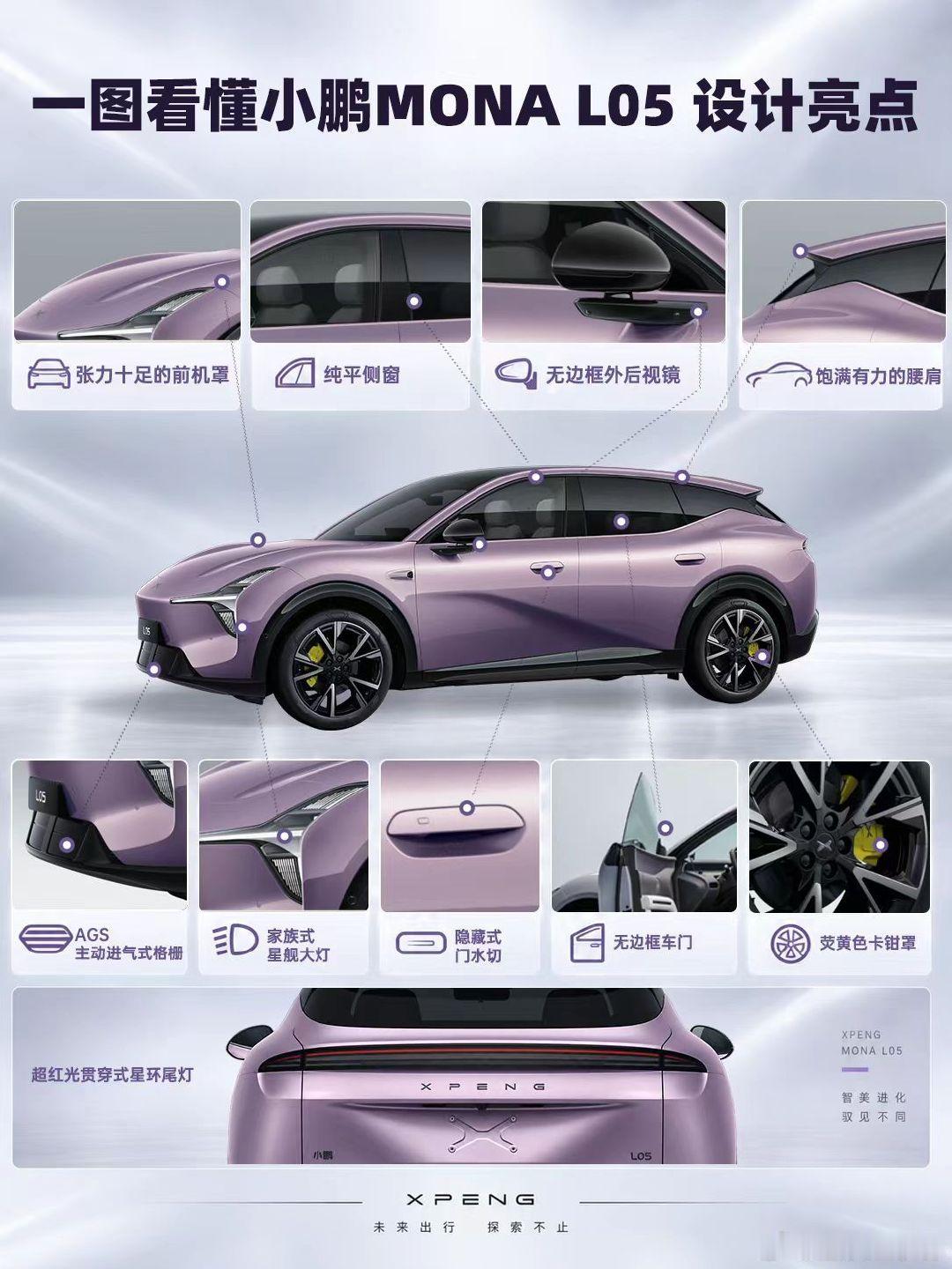 国产SUV颜值卷出新高度！小鹏MONA L05的设计亮点大盘点" ​