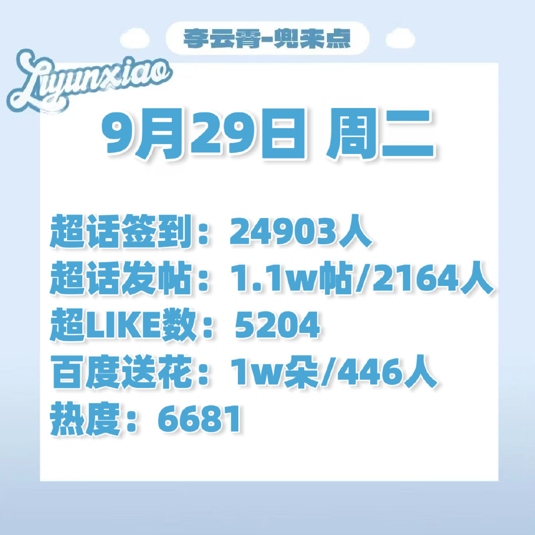 #李云霄颜如钰# ☁️#李云霄河东小镖师# 

～9.30每日书局播报～
～国庆快乐～假期快乐～
书局科普合集
小红薯书局裙:
微博数据群:
签到+超like+百度送🌸
碎碎念发帖+音乐板块点评发帖

​​​