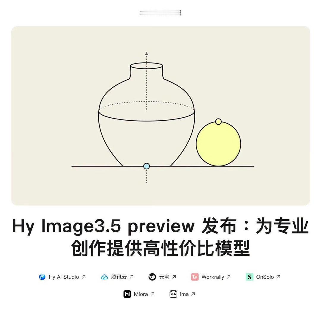 腾讯推出新一代混元图像3.5预览版AI图像生成模型，模型性能相较上一代有所提升，并且已经接入元宝聊天机器人、视频剪辑以及设计工具。官方称新模型能力可以对标字节跳动即梦5.0专业版，略优于谷歌、阿里巴巴的同类模型，但腾讯没有公布完整的量化测试数据作为佐证。

这次发布的时间点十分微妙，刚好赶 ​