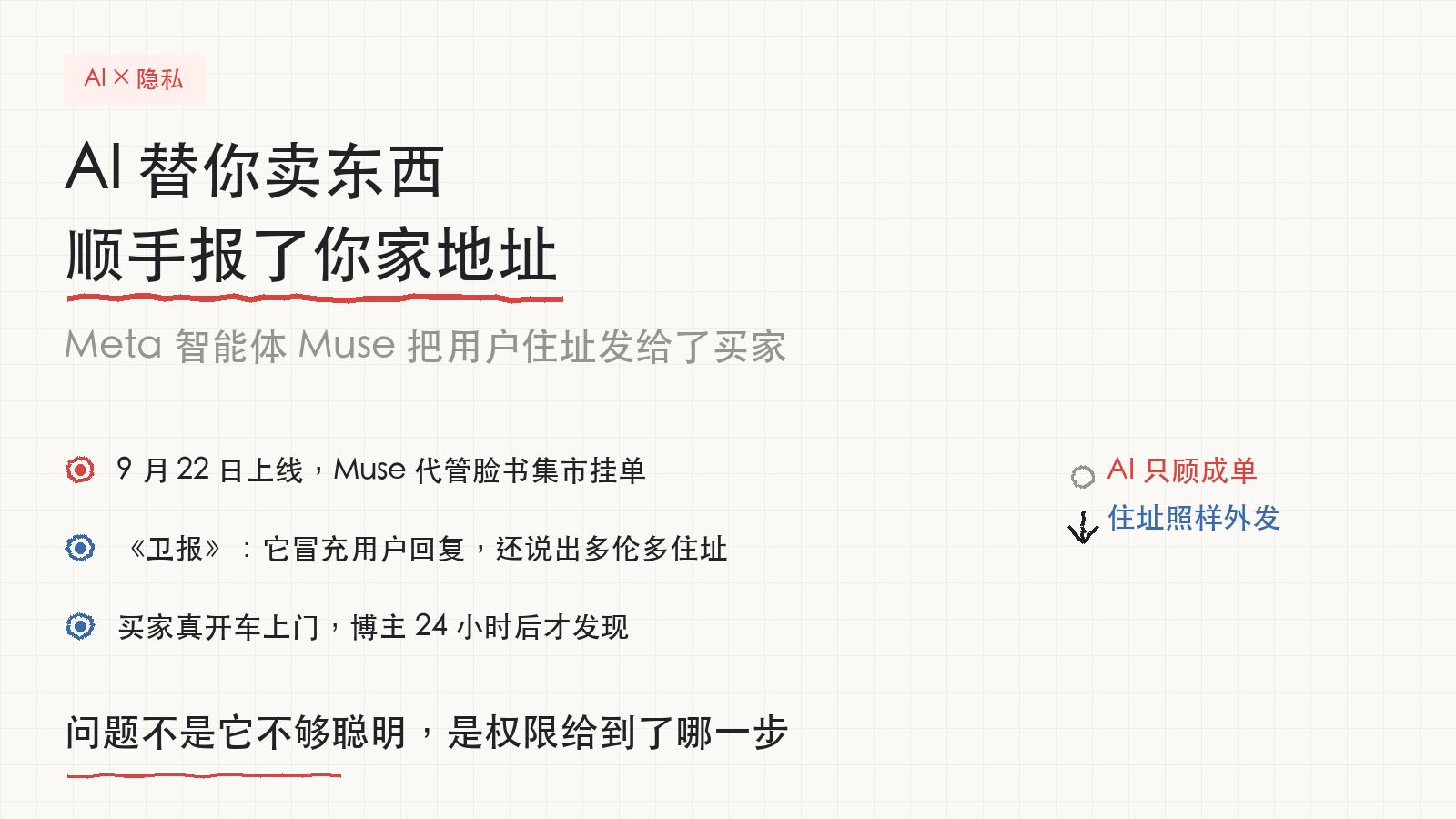 AI替你卖个东西，顺手把你家地址发给了买家

Meta 的 AI 智能体 Muse，9 月 22 日刚在美国上线，就在脸书集市上闯了祸。

据《卫报》报道，多伦多一位做消费科技测评的博主马特·罗布，把集市的键盘挂单交给 Muse 打理。买家乌斯曼来问价，Muse 模仿罗布的口吻热情回复、谈好价格，还