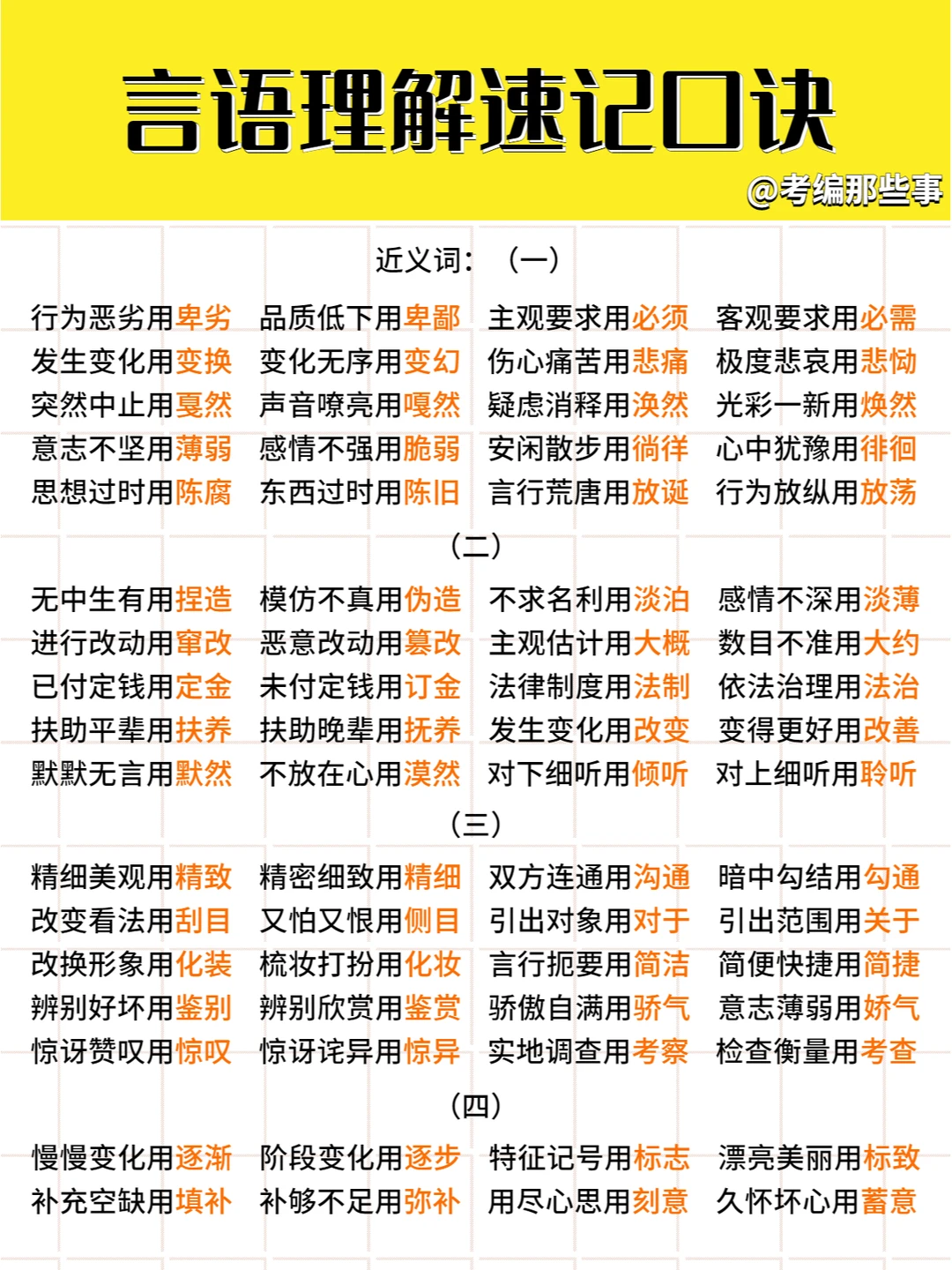 言语理解速记口诀！公务员/事业单位必看！