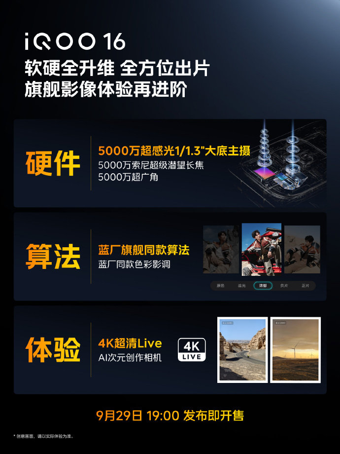 大家对游戏手机的刻板印象，其他都可以强，但摄像头这块多少要拉一下，这次#iQOO16#倒是没这个打算，三颗5000万无凑数镜头+蓝厂旗舰同款算法下放，连4K超清Live都安排上了，这明摆着要把短处干成长处#iqoo[超话]# ​​​​