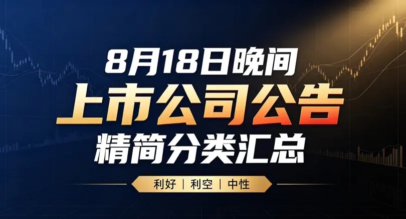 8月18日晚间上市公司公告精简分类汇总

一、利空公告

1、诉讼风险
首开股份：卷入大额合同纠纷并发起诉讼，涉案总金额高达11.43亿元。

2、业绩下滑
中国联通：上半年盈利承压，净利润同比下滑34.8%。
苏垦农发：受农产品行情低迷影响，上半年净利润同比下降32.48%。
中南文化：行业经营压力显现，上 ​