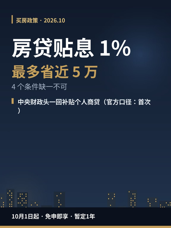 首套房贷贴息1%，最多省近5万