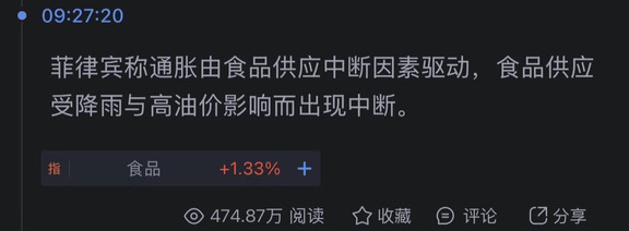 菲律宾称通胀由食品供应中断驱动，食品供应受降雨与高油价影响而出现中断。
	
1因厄尔尼诺天气导致农业冲击。其水稻国内产量供应不能自给，常年靠进口。
	
椰子和甘蔗（制白糖）及水果为主要经济作物，在厄尔尼诺气候的持续发酵下，可能引发减产，导致创汇能力下降。
	
2石油和天然气不能自给，严重依赖中东和马来西亚。高价能源吞噬外汇储备，叠加农业创汇能力下降，持续逆差，本国货币可能面临严重贬值的境地。
	
没有了外汇储备作子弹，本国货币完全裸露。
	
3菲律宾在西班牙殖民前，无统一政z实体，没有过区域王朝历史，大多是部族联邦。300年暴力殖民史，换回来的是美洲与中华帝国贸易中转站地位。也是老牌列强的原材料供应站和成品输出地。
	
4在美国的“借力”下，驱逐了西班牙人，前门进拒狼，后门进虎。美国以资本的方式，更隐晦的殖民。菲律宾的政体近乎复制美国，美国在菲国两党间胡萝卜加大棒，既拉又打，利益最大化。