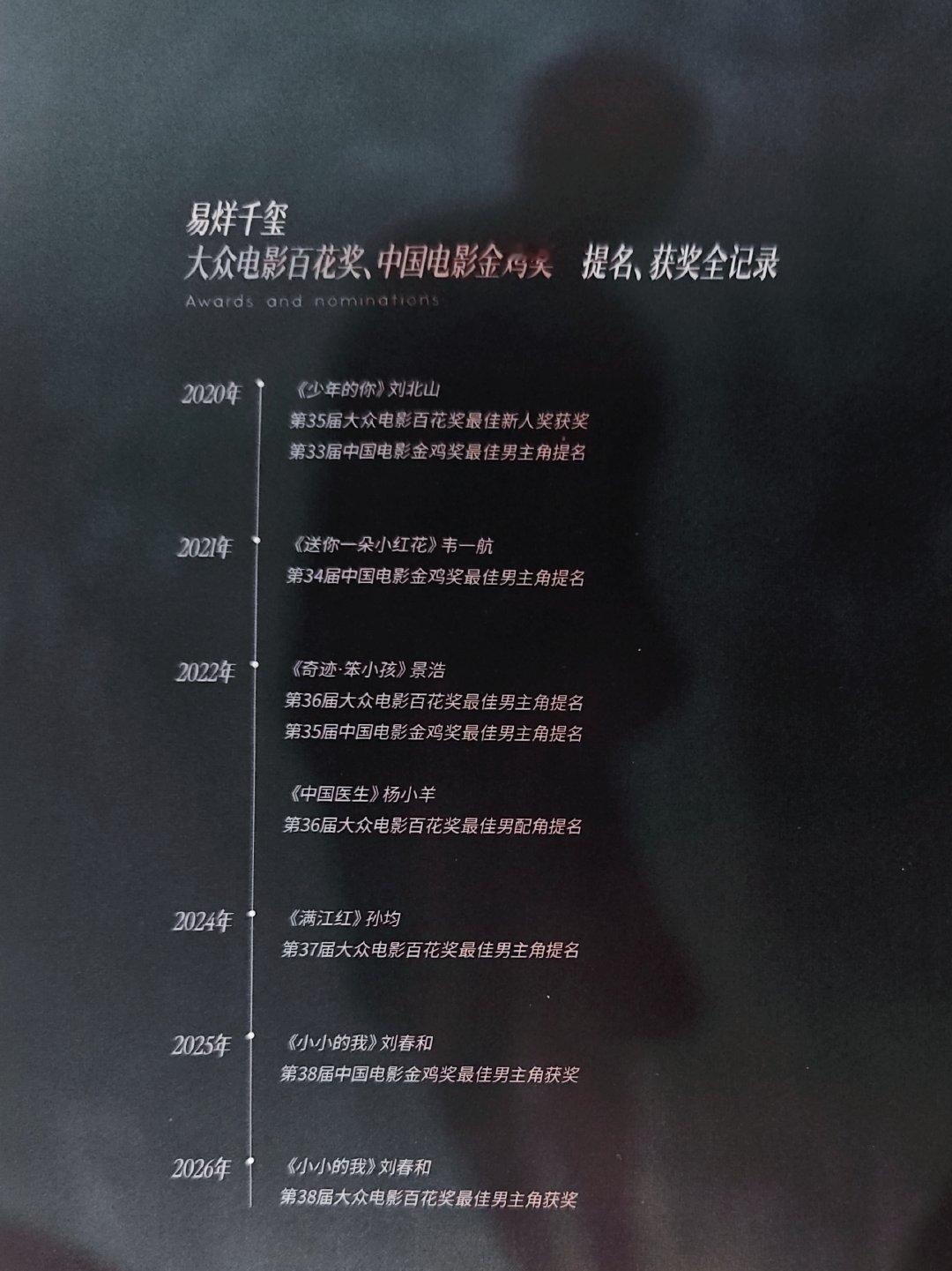 这一路走来

#易烊千玺百花影帝首封#  #四字 易烊千玺 yyqx 四字弟弟# ​