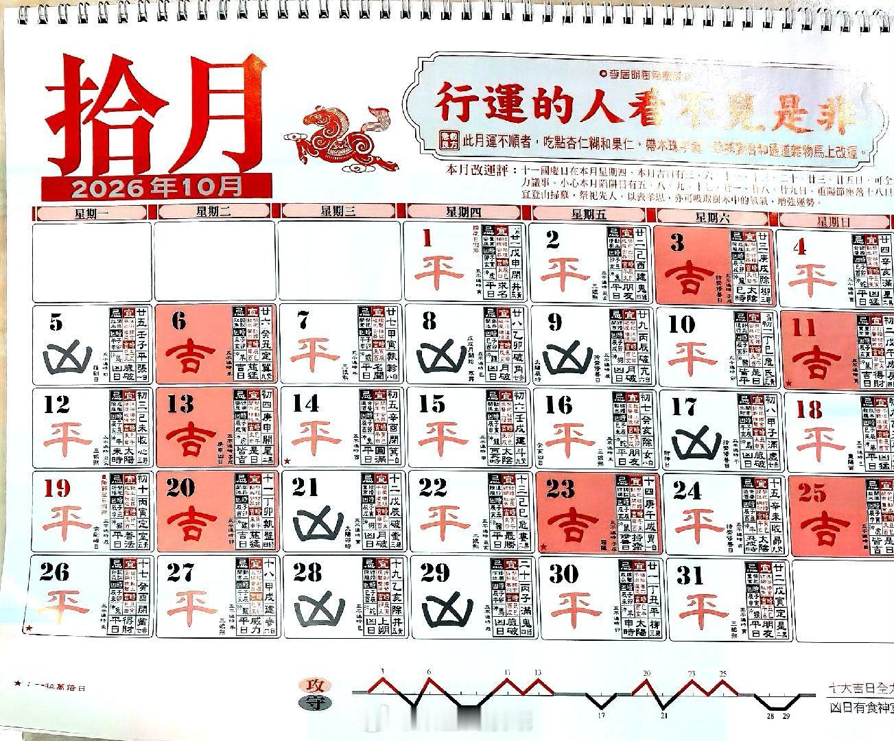 十月吉凶日 ​