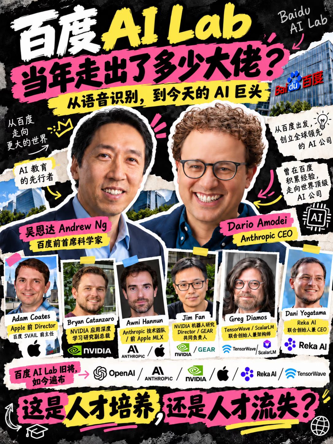 当年百度 AI Lab，竟藏了这么多 AI 大佬？