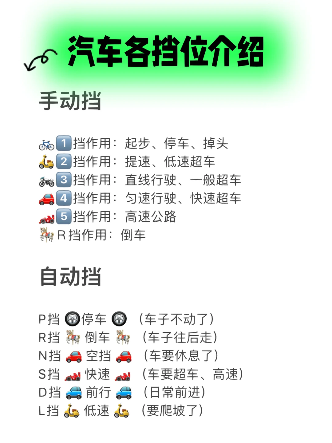 汽车挡位作用｜自动挡必看｜新手开车熟悉挡位