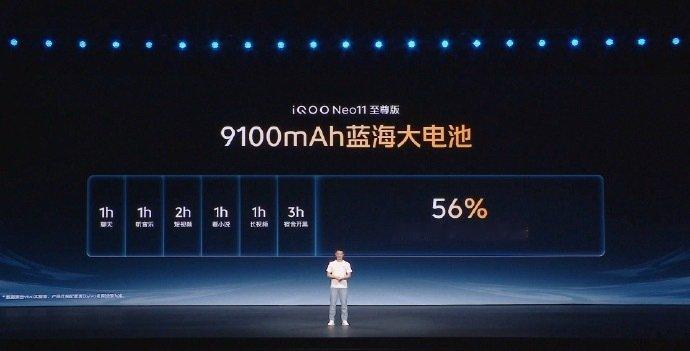 #iQOO Neo11 至尊版# 
电池9100mAh ，这个电池容量真的顶，再也不用电量焦虑了[打call] ​