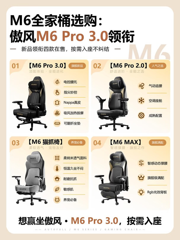 M6 Pro全系升级解析！附傲风全家桶选购攻略