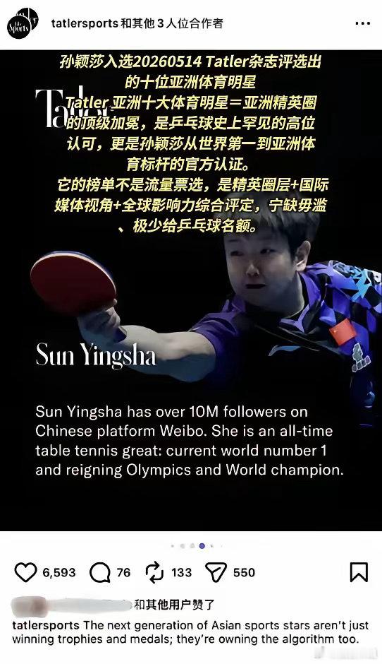 据英国时尚杂志《Tatler》公布，“当代标志性亚 洲体育明星”评选...