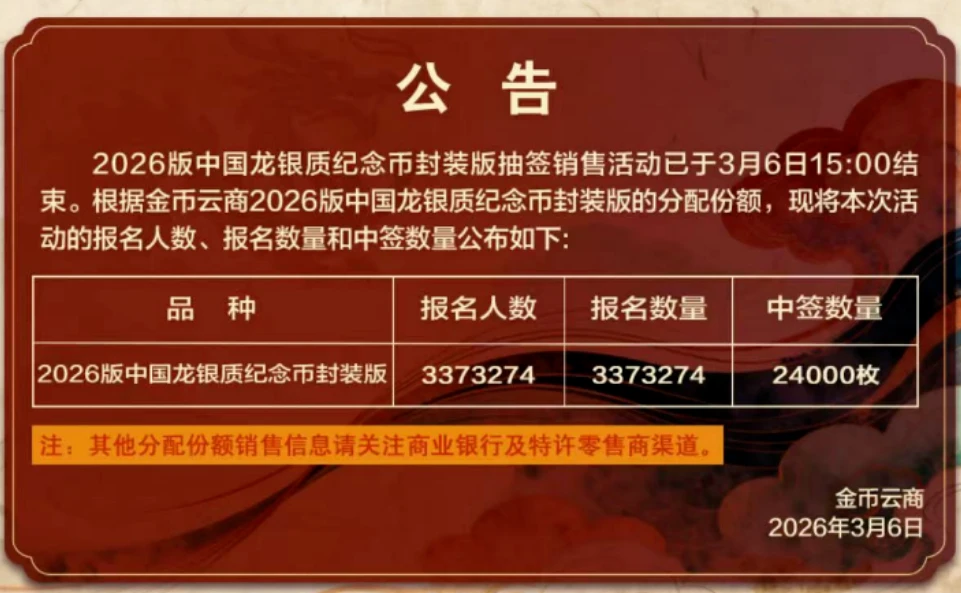 😏坐等开奖！337万抢2.4万！