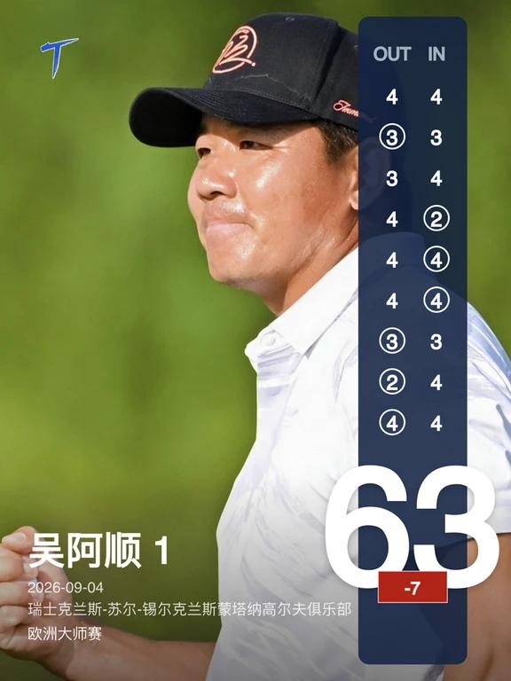 吴阿顺单独第一