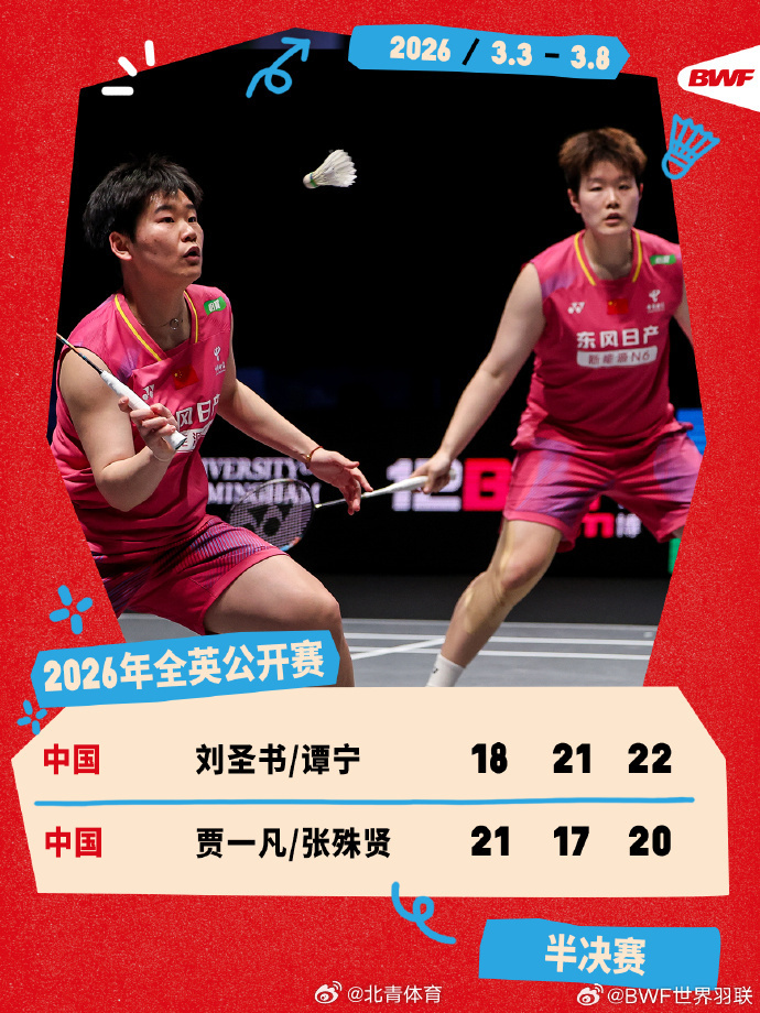 2026全英羽毛球公开赛女双半决赛，刘圣书/谭宁18-21、21-17...