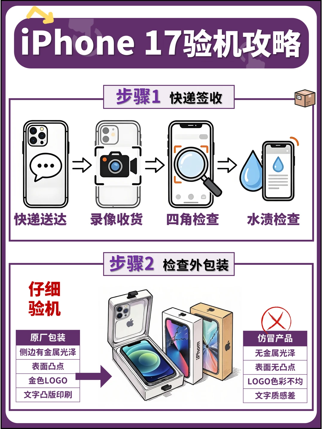 验机教程🔥 iPhone17到手直接照查