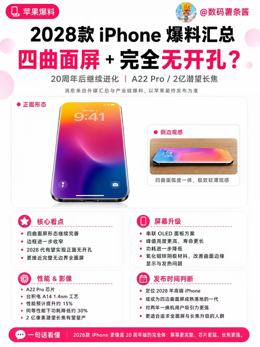 📱2028款iPhone爆料！四曲面无开孔来了