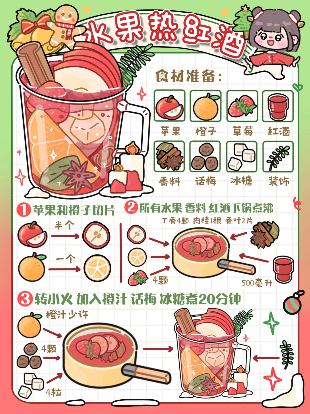 手绘食谱🍎｜冬日微醺❄️温暖治愈🍷满屋飘香