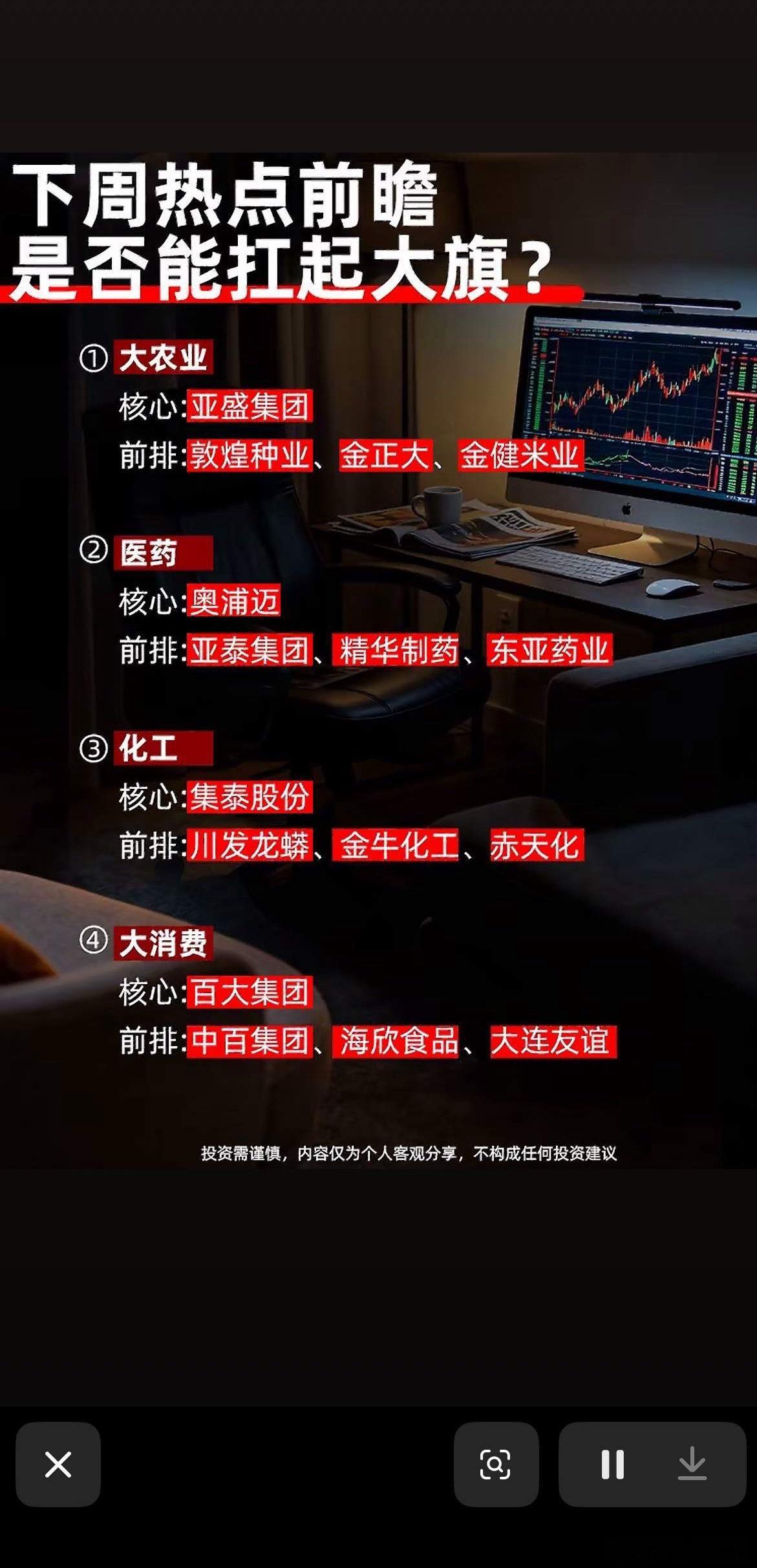 股市热点下周谁扛大旗？

刚经历4870家下跌、中位数跌2.17%的恐慌杀跌，下周A股谁能扛大旗真的成了全市场最挠头的问题。
别乱去碰前期跌惨的高位题材，代糖、工业金属这些之前涨得猛的，现在补跌起来直接摁跌停，连捷荣技术都三连板跌停，抄底套进去的概率比赚的大太多。
反而有三个板块是主力逆势真金 ​